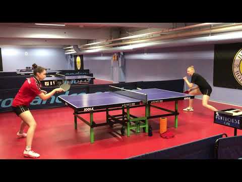 Morgentræning 12/1-2021 Ida Bønding Schøsler og Ann-Christine Rosager Christensen