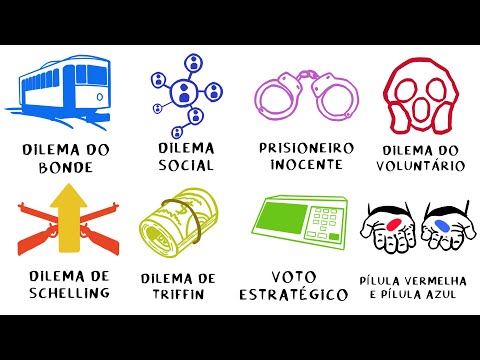 Todos os Dilemas Explicados
