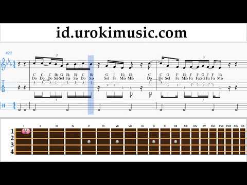 Belajar Ukulele Martin Garrix feat Khalid - Ocean Not Tabulasi um-i592