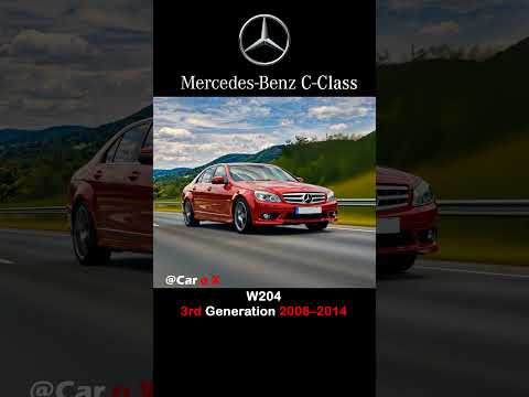 Mercedes-Benz C-Class Evolution – From (1982–2025)