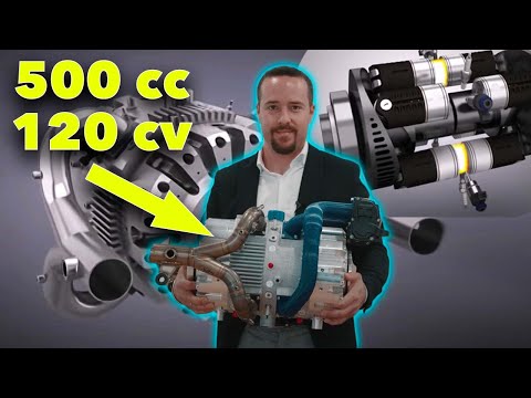 THE ABSURD ONE-TIME INN-Engine: LET'S ANALYZE IT!