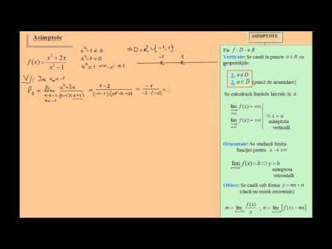 Exercitii rezolvate, asimptotele graficului unei functii (lic_asimptote4)