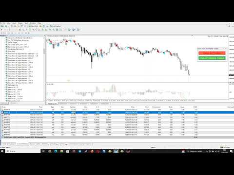 Video Close all trades buttons