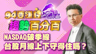 NASDAQ破季線 台股月線上下守得住嗎