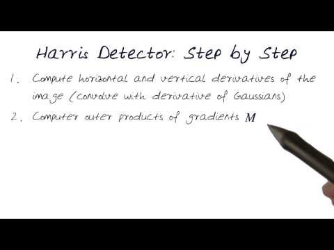 Harris Detector  Step by Step