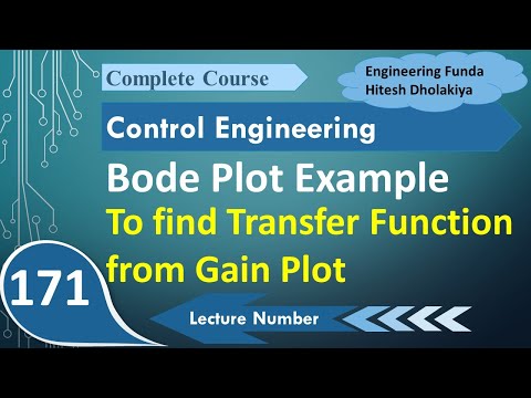 Bode Plot Example to find Transfer Function from Gain Plot in Control System and Control Engineering
