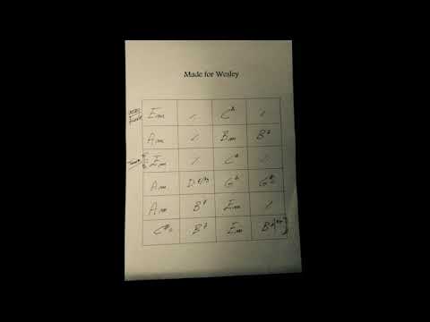 "MADE FOR WESLEY" (gipsy jazz manouche backing track play along Jimmy Rosenberg original bpm chords)