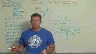 Rocket Science 101:  History of Rocketry Part 1