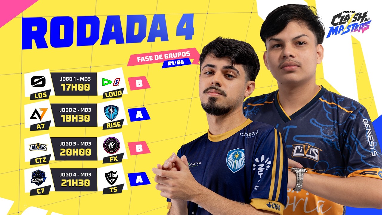 🔥 FFCM BR 2026 🏆 RODADA 4 - FASE DE GRUPOS | FREE FIRE AO VIVO🚨 #freefire
