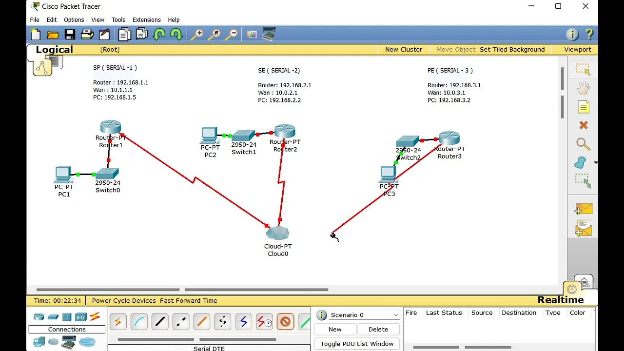 Redes - 4 ( FRAME   RELAY  CONFIGURAR - PACKET TRACER )