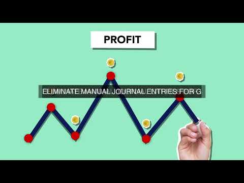 Ignite Operational Excellence with Centralized Financial Consolidation