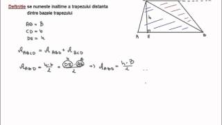 Aria trapezului