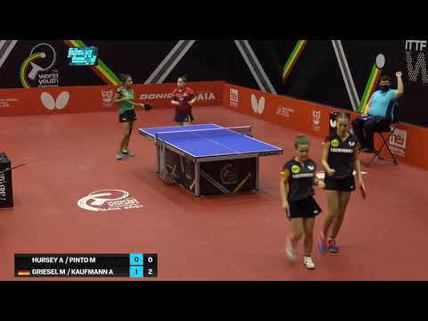 Mia Griesel/An. Kaufmann (GER) vs Hursey (WAL)/Pinto (POR) | U15 SF | 2021 World Youth Championships