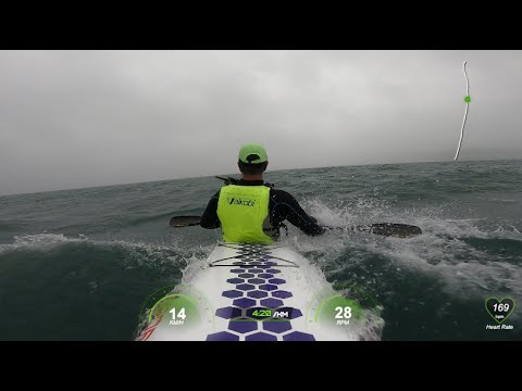 Friday after work downwind