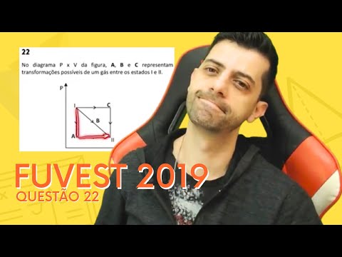 FUVEST 2019 - Q22 - No diagrama P x V da figura, A, B e C representam transformações