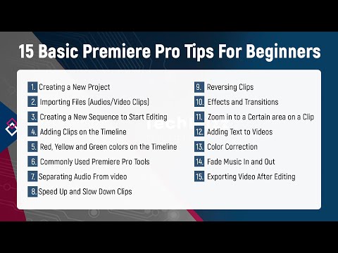 Premiere Pro CC Best Export Settings For YouTube Videos 1080p Premiere Pro CC 2019 2020 2021