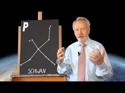 Herrmanns Himmelsblicke - Paralleluniversum