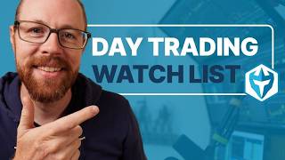 Day Trading Watch List for Monday!