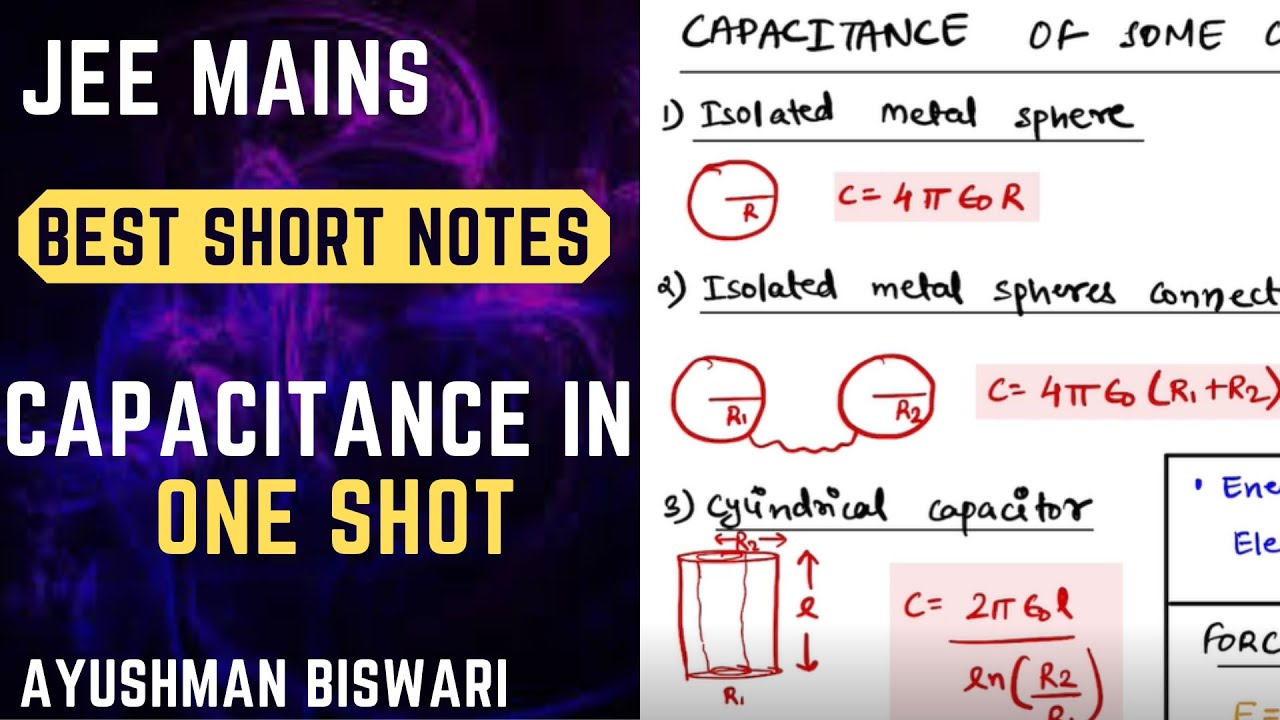 CAPACITANCE SHORT NOTES | BITSAT | JEE MAINS QUICK REVISION | FREE PDF NOTES