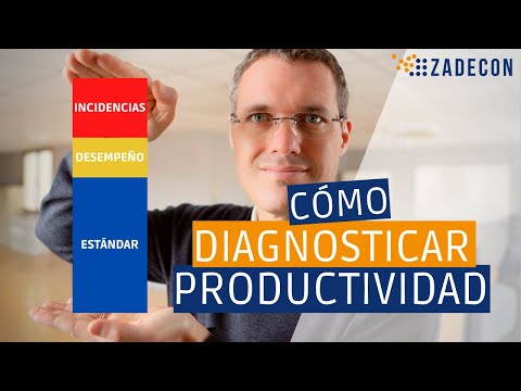 Diagnóstico y mejora a partir de la teoría de la medición del despilfarro (TMD) de Zadecon