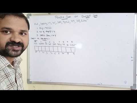 Definition of data structure what is data structure