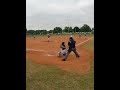 Pitching Highlights