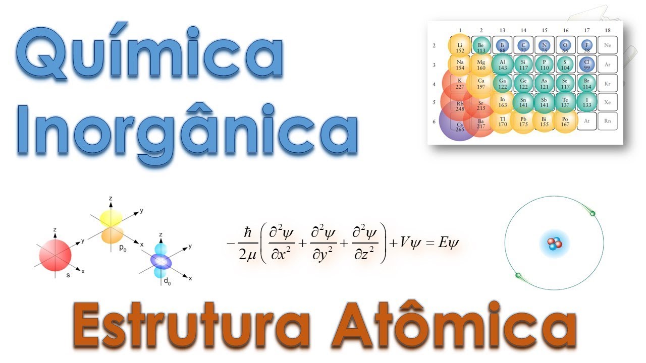 Tudo Sobre Química Inorgânica - O Átomo [Módulo 1]
