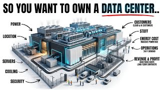 The Economics of Owning a Data Center