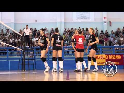 Finale Campionato Regionale U16 Femminile
