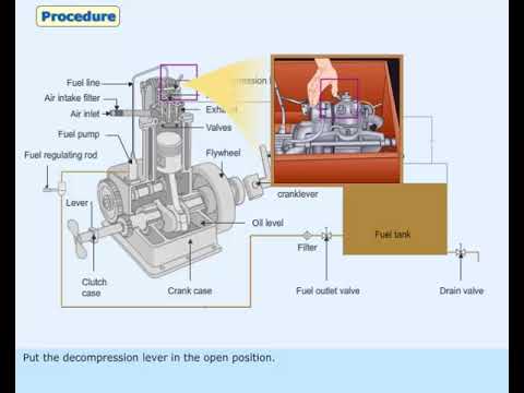 MEO CLASS 4 AND 2 NAVAL ARCHITECTURE AND SHIP CONSTRUCTION. LESSON - 138