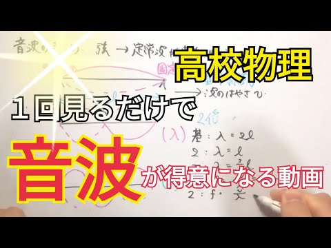 サウンド (物理的)について詳しく解説