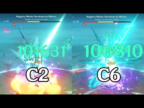 c2 vs c6 wanderer comparison
