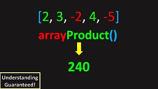 YouTube video 'Can You Find The Maximum Product Subarray? (LeetCode 152: Maximum Product Subarray)'