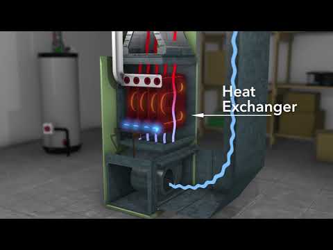 Trusted Furnace Experts Perfect Plumbing, Heating & Air | Quick Tips