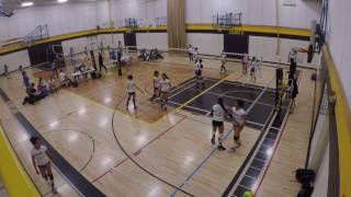 Toyota vs Aztigs (W)