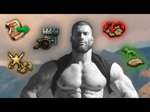 What are the 5 BEST Idea Groups?