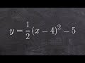 Graphing the quadratic function with transformations
