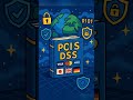 WHAT IS PCI COMPLIANCE? 🛡️ SECURE PAYMENTS IN JUST 60 SECONDS! #PCICOM ..