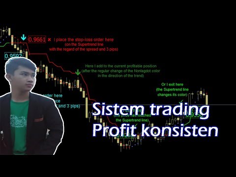 download lagu mp3 mp4 Tips Trading Forex Profit Konsisten, download lagu Tips Trading Forex Profit Konsisten gratis, unduh video klip Tips Trading Forex Profit Konsisten