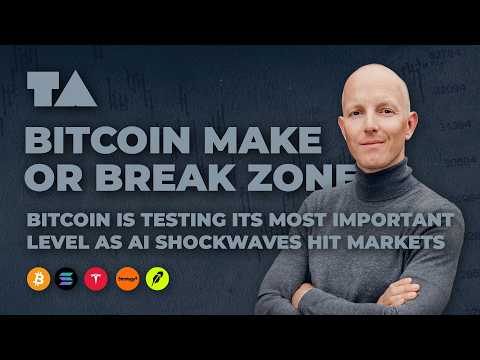 Daily Market Recap - Feb 4, 2026 - Bitcoin Critical Level & AI Shockwaves