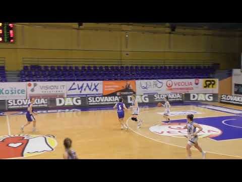 BKM Junior UKF Nitra U23 - BK Slovan Bratislava U23