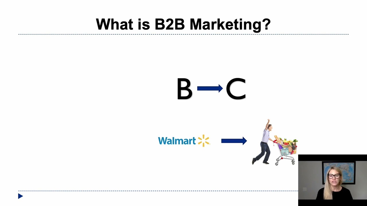 M7 WhatIsB2BMarketing