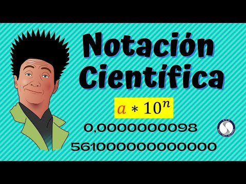 Scientific Notation made super easy.