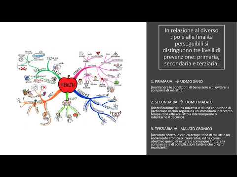 Igiene: la prevenzione