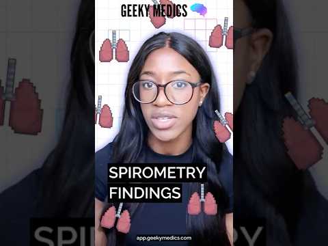 Obstructive vs Restrictive Spirometry