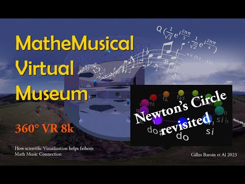 MatheMusical Virtual Museum — Newton Circle Revisited