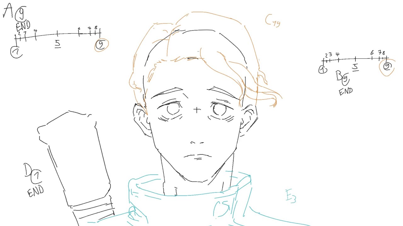 *ACTUALLY* learning how to animate vol 1 (Basics)