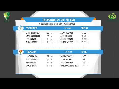 CA U17 National Championships - Male Round:1  - Tasmania v VIC Metro