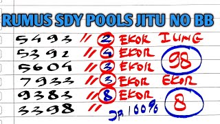 PREDIKSI SDY POOLS HARI INI 7 OKTOBER 2026 | BOCORAN SYDNEY HARI INI | RUMUS KEP