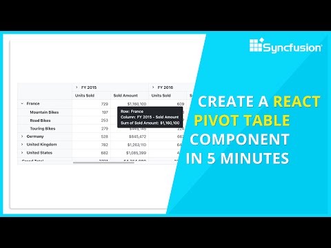 Create a React Pivot Table Component in 5 Minutes